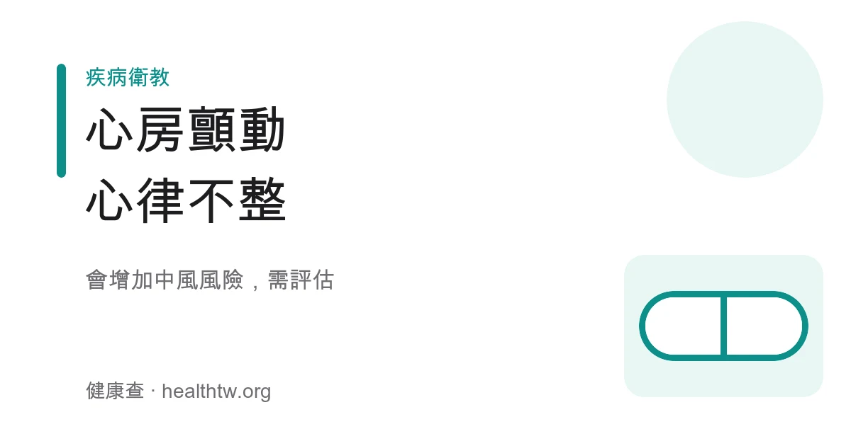 心房顫動心律不整與中風風險示意圖
