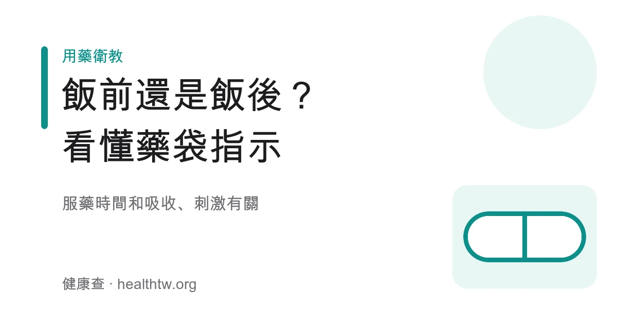 藥袋上飯前飯後睡前服藥指示說明示意圖