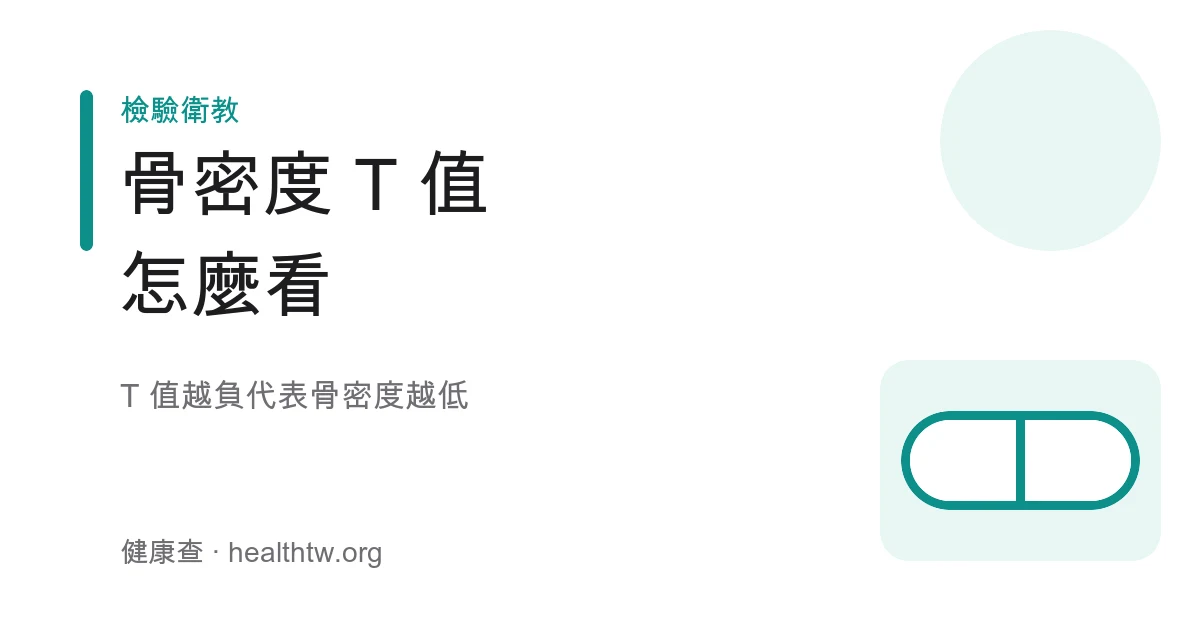骨密度檢查 T 值與骨質疏鬆解讀示意圖