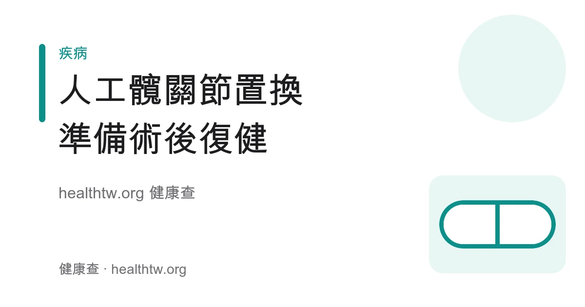 人工髖關節置換術前準備、術後照顧與復健衛教示意圖