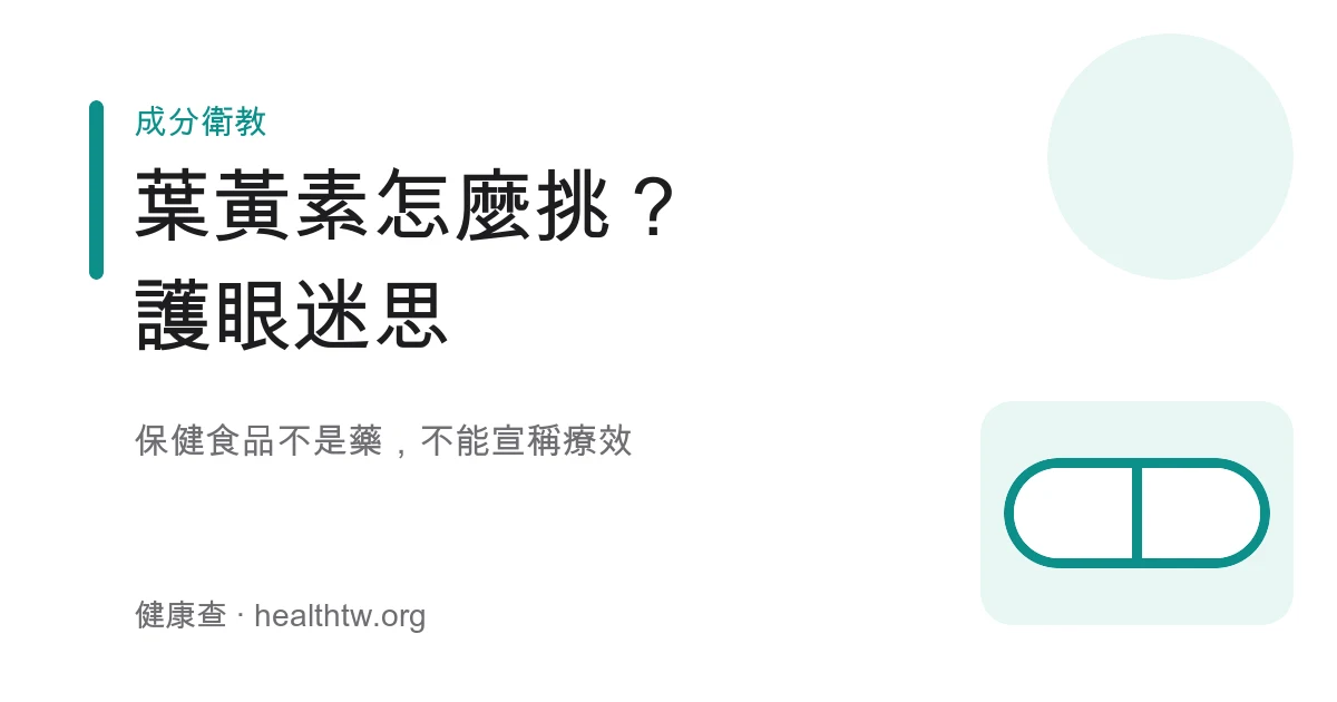 葉黃素保健食品標示與挑選重點示意圖