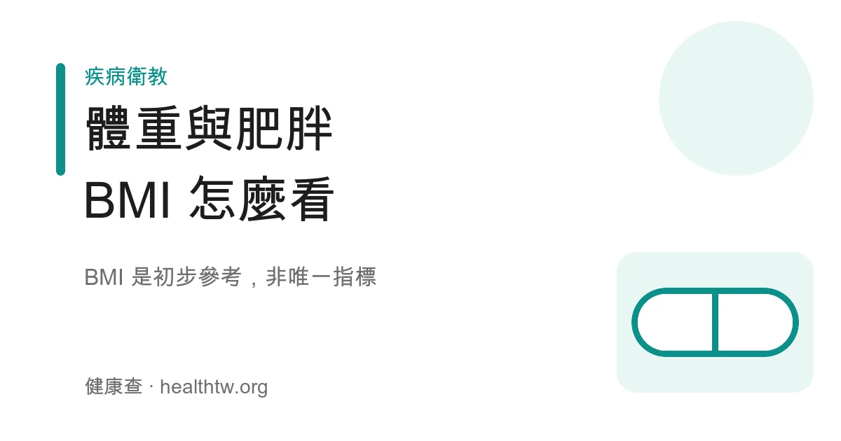 體重肥胖 BMI 與健康風險基本認識示意圖