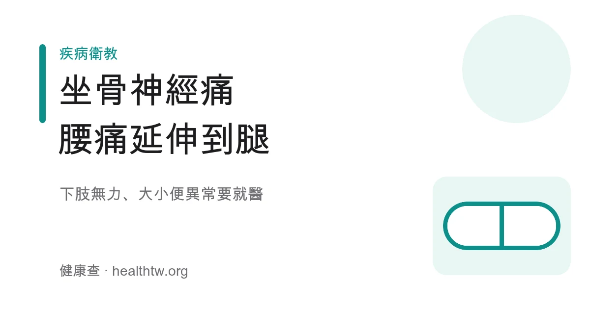 坐骨神經痛腰腿放射痛示意圖