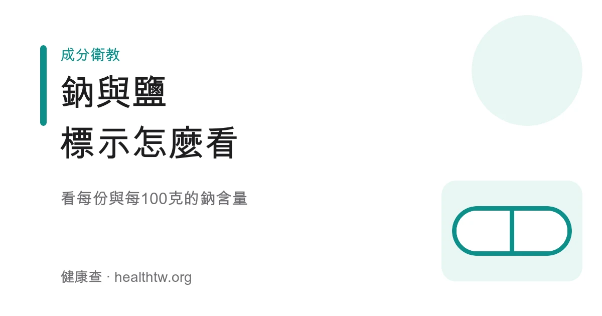 食品營養標示鈉與鹽換算閱讀示意圖