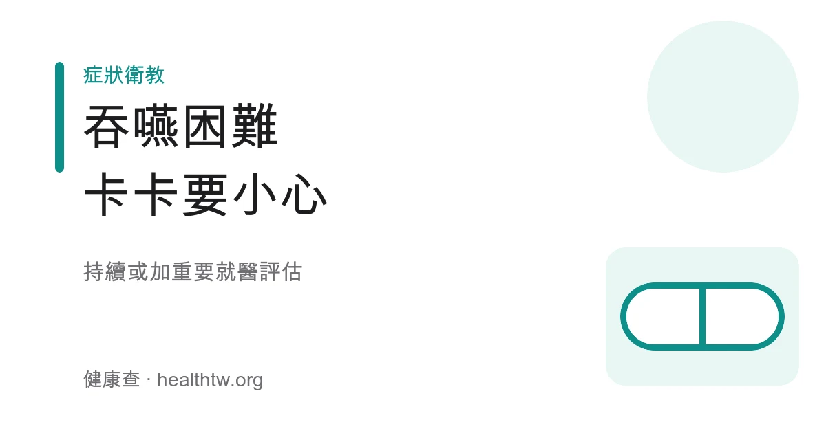 吞嚥困難就醫方向與警訊示意圖